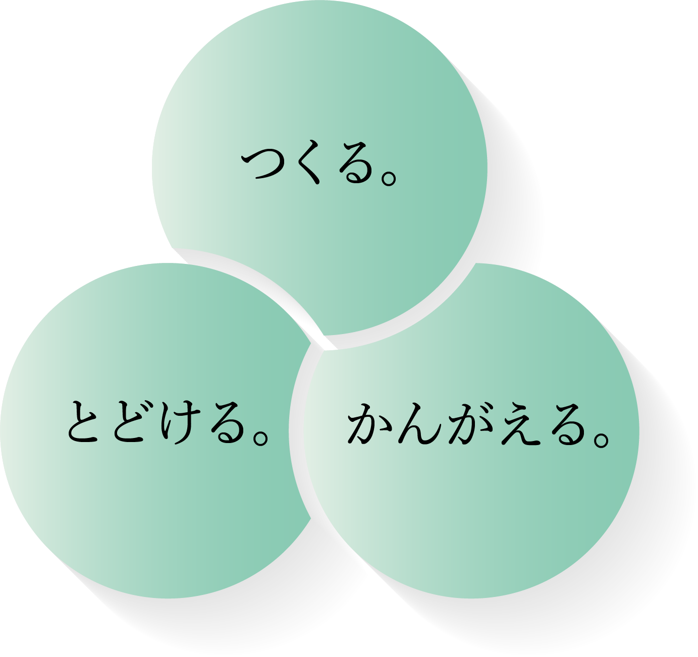ミッション