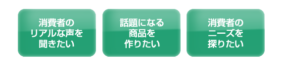 マーケティングリサーチ