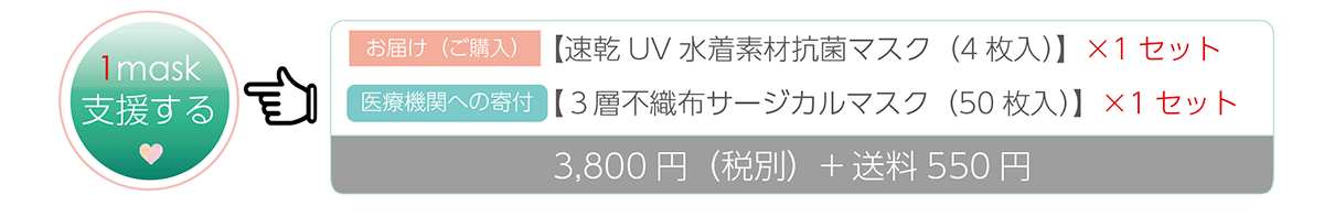 1mask支援する