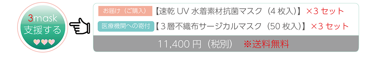 3mask支援する