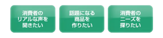 マーケティングリサーチ