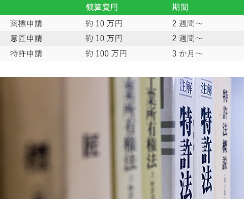 薬事申請・知的財産申請
