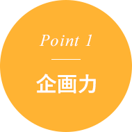 企画力